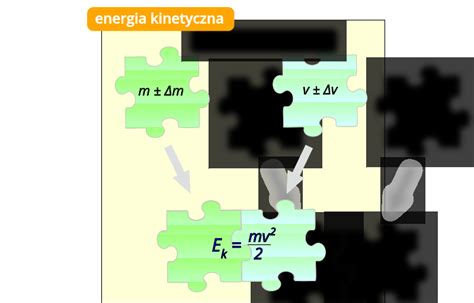 Schemat fizyki zderzenia: wpływ masy i prędkości pojazdu na energię kinetyczną (Ek = mv²/2)