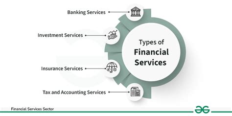 Thematic photo of financial services, including banking, insurance, and leasing