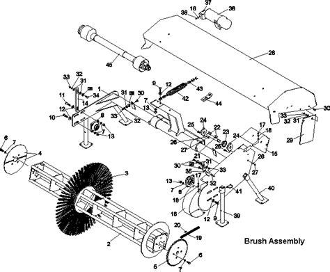 Schematic diagram of a rotary mower drum with a skid plate
