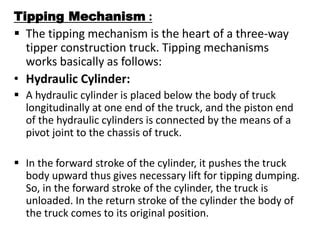 Infographic showing different tipping mechanisms (hydraulic, manual, battery-driven)