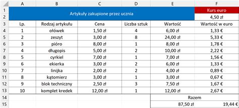 Tabela z rodzajami zagęszczarek i ich zastosowaniem