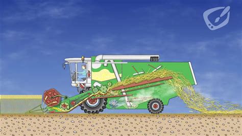 Infographics showing how a combine harvester works