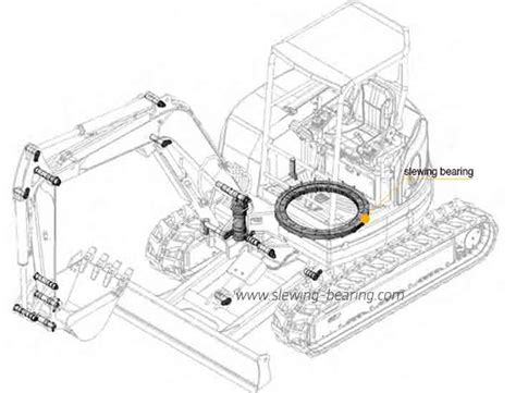 Diagram of a Bobcat excavator slewing mechanism with gears highlighted