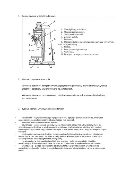 Schemat procesu wiercenia kierunkowego (HDD)