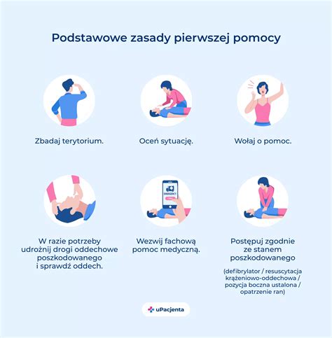 Zdjęcie ręki pani Bogusi po wypadku, ilustrujące konsekwencje nieostrożności