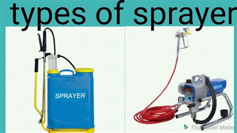 Infographic or scheme of sprayer components or different types of sprayers