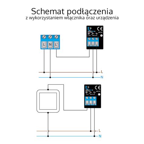 Zdjęcie lub schemat nowoczesnego hydrosiewnika w akcji