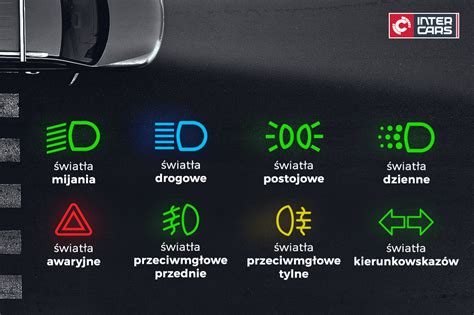 Infografika przedstawiająca rozmieszczenie obowiązkowych świateł na ciągniku