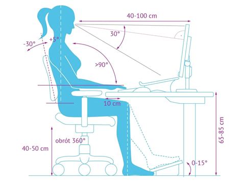 Schemat ergonomicznego stanowiska operatora w ładowarce teleskopowej JCB