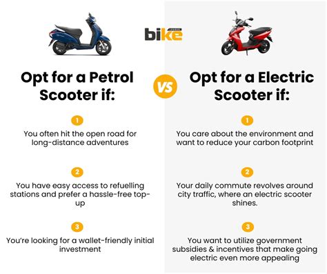 Infographic comparing electric vs. petrol mower features