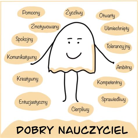 Infografika przedstawiająca najważniejsze cechy zamiatarek spalinowych