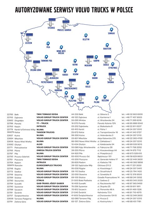 Mapa punktów serwisowych ciągników TYM/Branson w Polsce