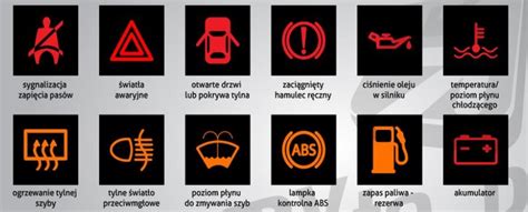 Piktogram kontrolki niskiego poziomu płynu chłodniczego na desce rozdzielczej