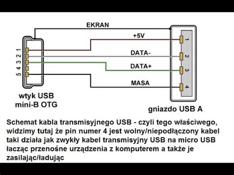 Schemat podłączenia mikrofonu USB do telefonu za pomocą adaptera