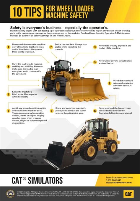 Infographic on safe operation of a front loader