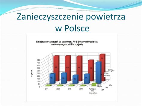 Zdjęcie przedstawiające zanieczyszczenia mechaniczne w elektrozaworze