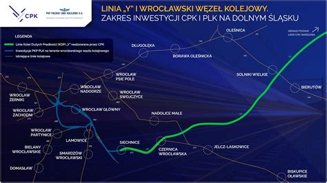 Infografika przedstawiająca działanie kolei linowej i wpływ wiatru
