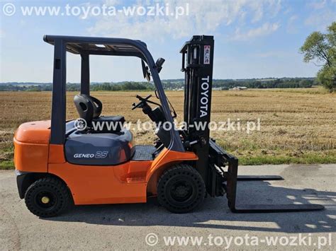 Schemat historyczny rozwoju technologii wózków widłowych Toyota