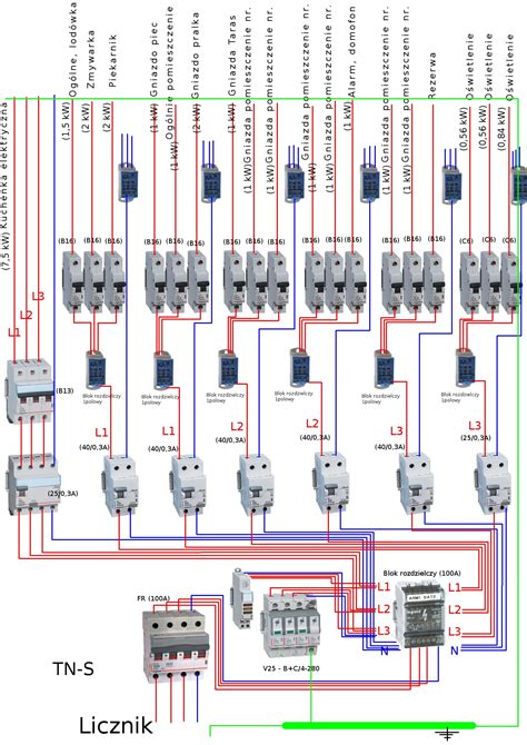 schemat elektryczny tablicy rozdzielczej ciężarówki MAN