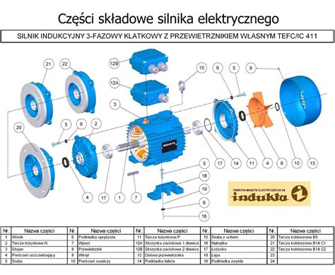 Schemat przedstawiający budowę silnika elektrycznego kosiarki ogrodowej