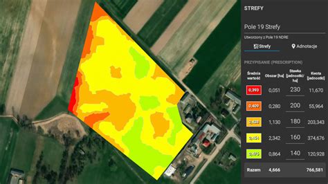 Mapa pola z zaznaczonymi strefami zmiennego dawkowania na podstawie danych satelitarnych