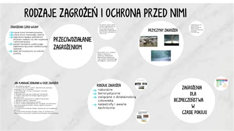 Infografika przedstawiająca różne zastosowania glebogryzarki akumulatorowej