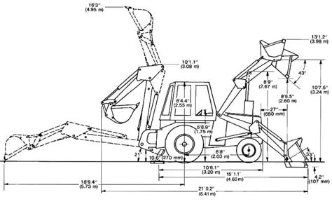 Infographic showing the working ranges and dimensions of a backhoe loader arm