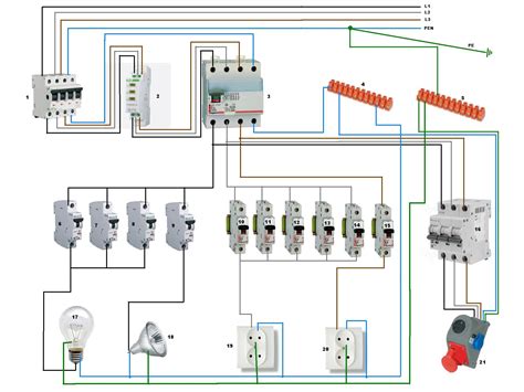 schemat blokowy połączeń elektrycznych z zaznaczoną skrzynką bezpieczników i panelem sterowania