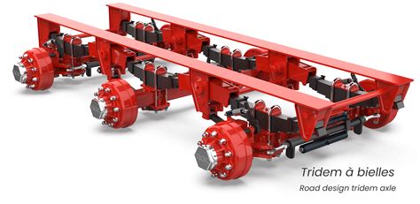 Infographic illustrating different types of chassis (tandem, tridem) and suspension systems