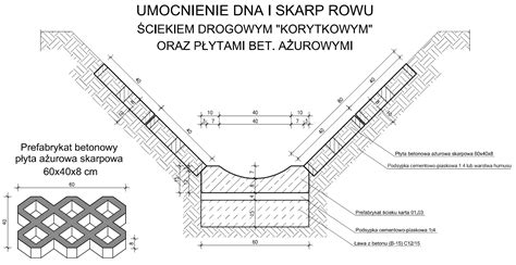 Schemat przedstawiający kosiarkę wysięgnikową pracującą na skarpie rowu melioracyjnego