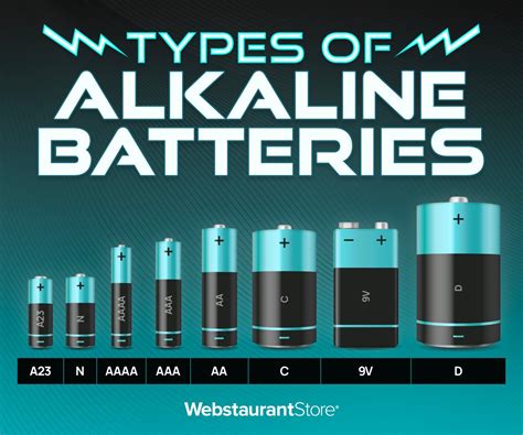 Infographic comparing different battery types for RC toys