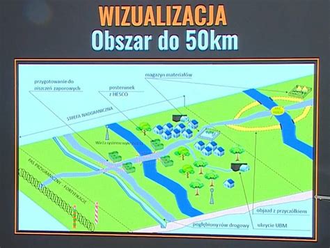 Wizualizacja interfejsu komputera sterującego opryskiwaczem