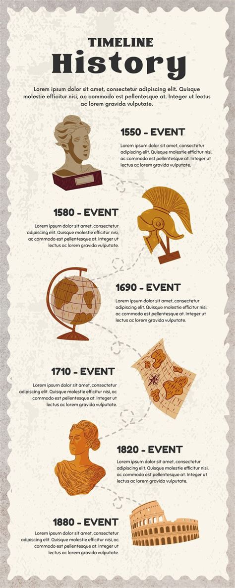 Infographics showing the history of Polish tractor brands