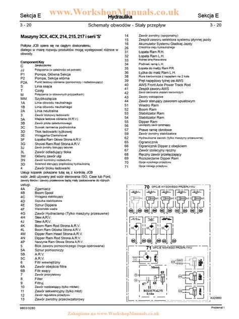 schemat układu hydraulicznego JCB 3CX z blokiem zaworów kierowania