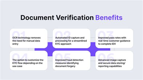 Infographic showing the verification process for used JCB machines, highlighting key inspection points