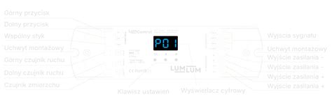 Schemat podłączenia sterownika Quartmann GP-7 w opryskiwaczu Hardi
