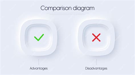 Infographic comparing advantages and disadvantages of cultivation-seeding aggregates