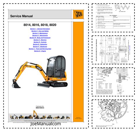 Infographic on the JCB 8020 mini excavator maintenance schedule