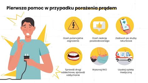 Zestawienie ilustracji dotyczących bezpieczeństwa elektrycznego i pierwszej pomocy przy porażeniu prądem