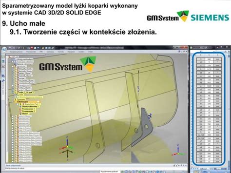 Model 3D wciągnika linowego serii 