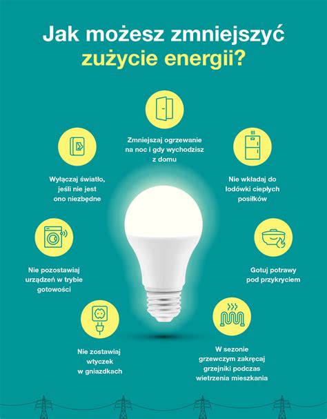 Infografika: Wskazówki dotyczące oszczędzania energii w betoniarkach elektrycznych