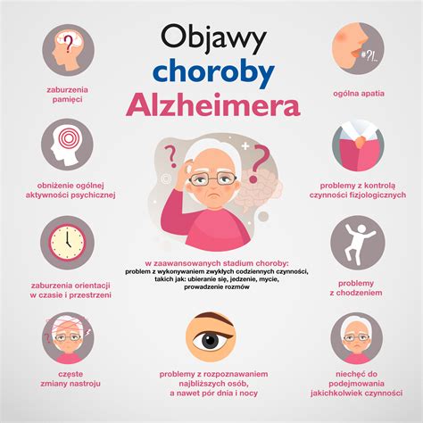 Zdjęcie: Objawy chorób marchwi (np. alternariozy)