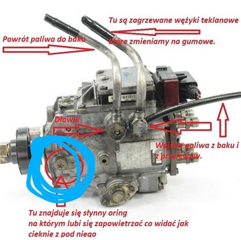 Ilustracja blokowania pompy wtryskowej typu Delphi-Lucas w położeniu zerowym