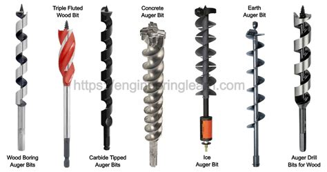 Infographic or diagram showing different types of Bobcat auger bits and teeth