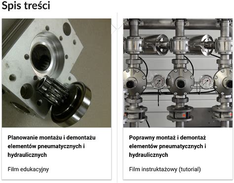 Schemat demontażu i montażu szybkozłączek hydraulicznych