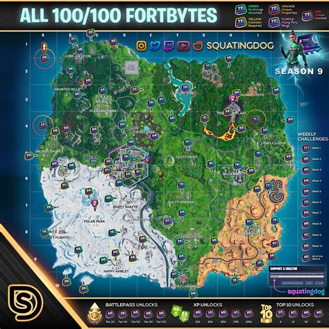 Mapa z lokalizacjami płonących obręczy do wyzwań w Fortnite