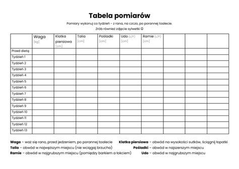 Tabela techniczna z instrukcją pomiaru kół zębatych i listew rozrzutnika