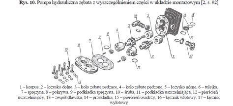 Schemat budowy pompy hydraulicznej Yanmar