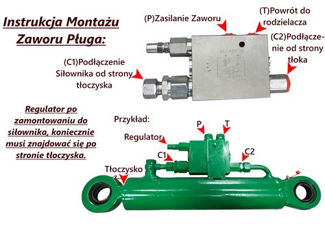 Zdjęcie techniczne pługa obrotowego z zaznaczeniem mechanizmu obrotu i odkładni