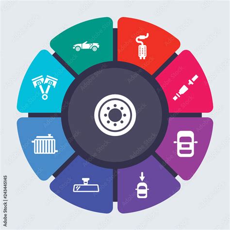 Infographics showing steps to order spare parts (schematic, search, order)